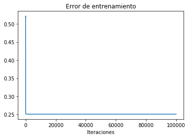 _images/Clase 07 - Regularización_20_1.png